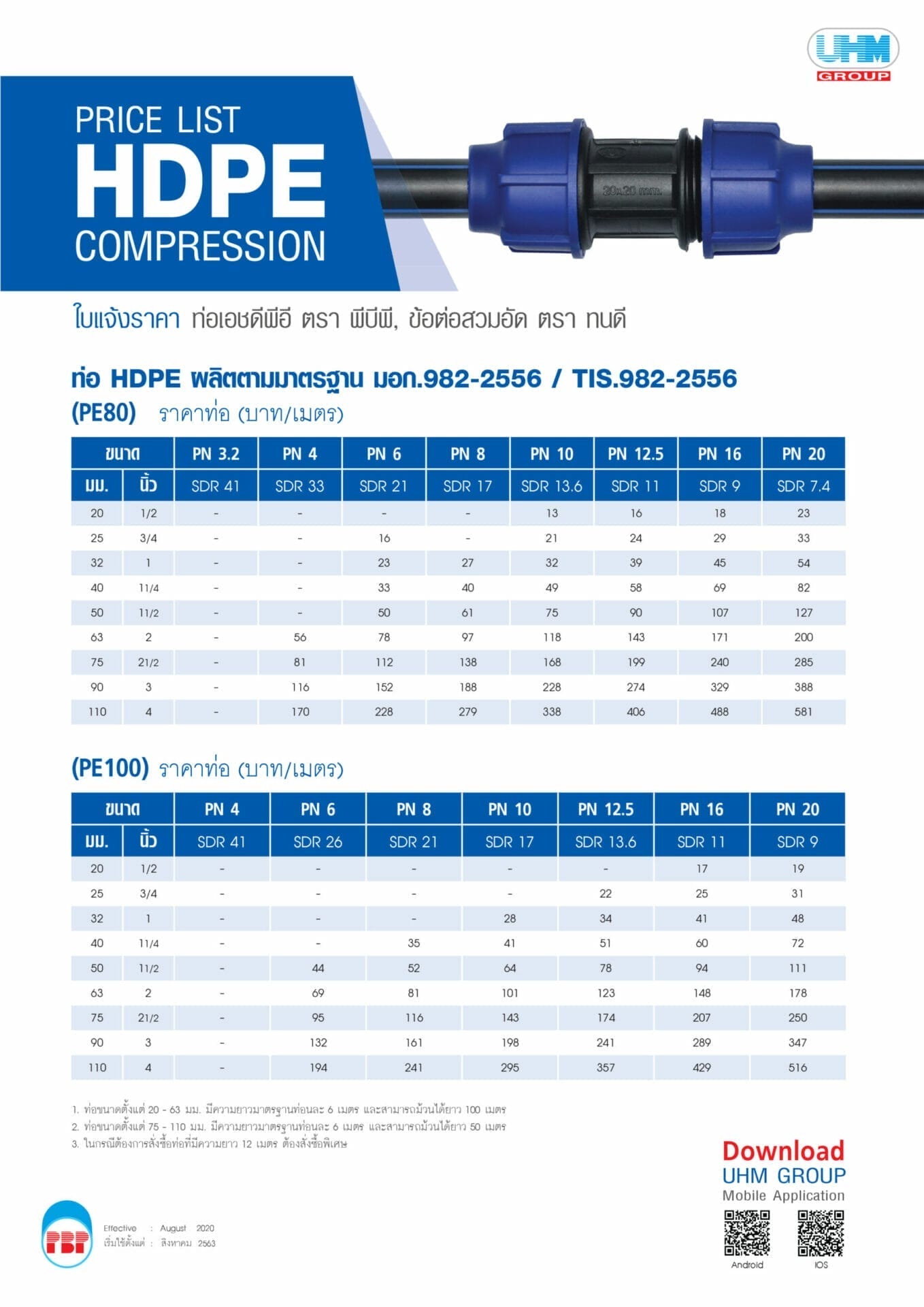 Price List PE C scaled 1