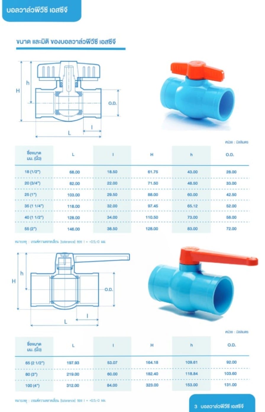 บอลวาล์ว PVC 4 messageImage 1720967013035