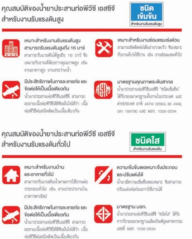 น้ำยาประสานท่อ 6 messageImage 1720968369306