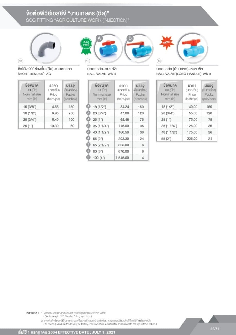 ท่อและอุปกรณ์เกษตร PVC สีเทา 6 messageImage 1720971167861