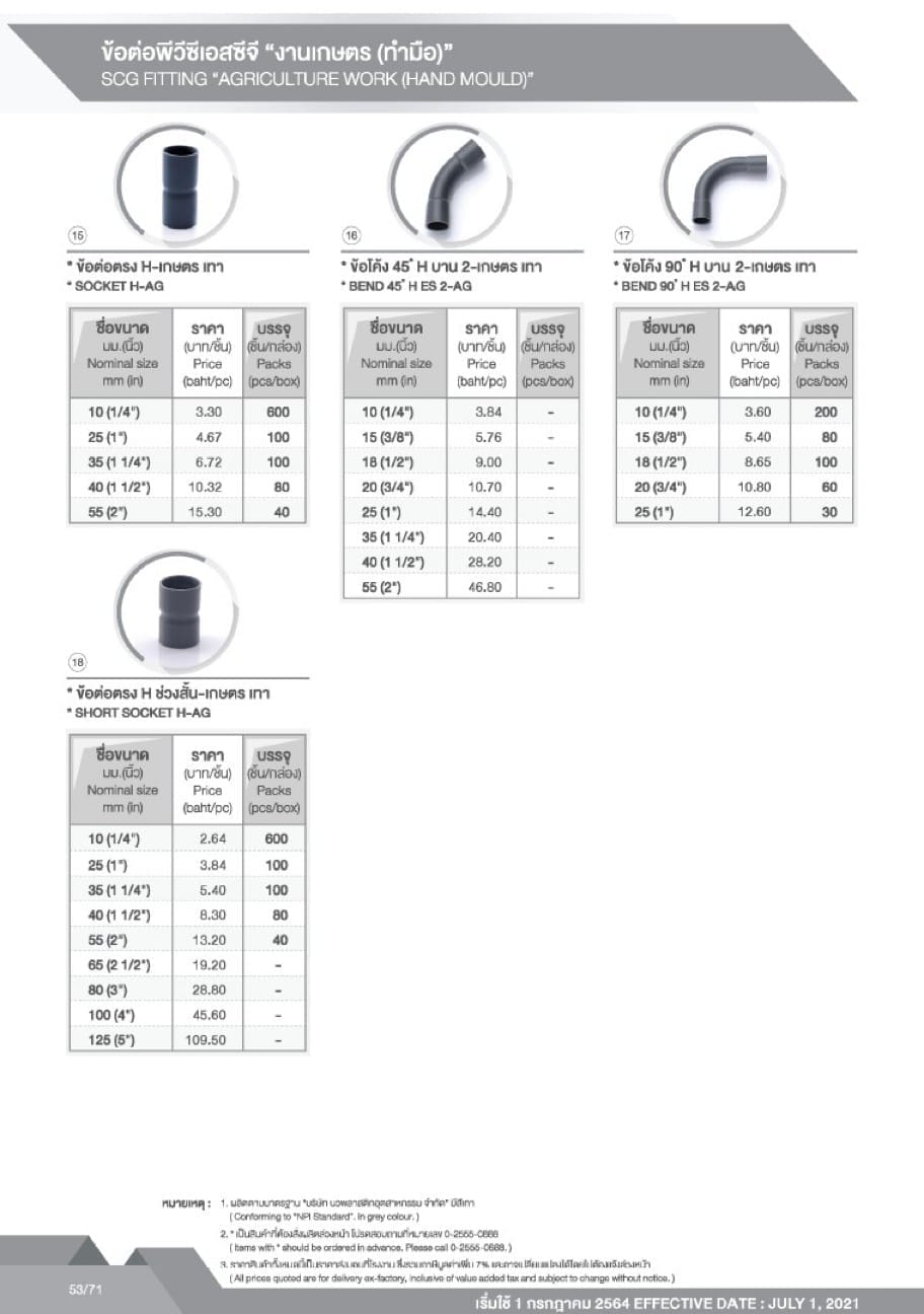 ท่อและอุปกรณ์เกษตร PVC สีเทา 7 messageImage 1720971409455