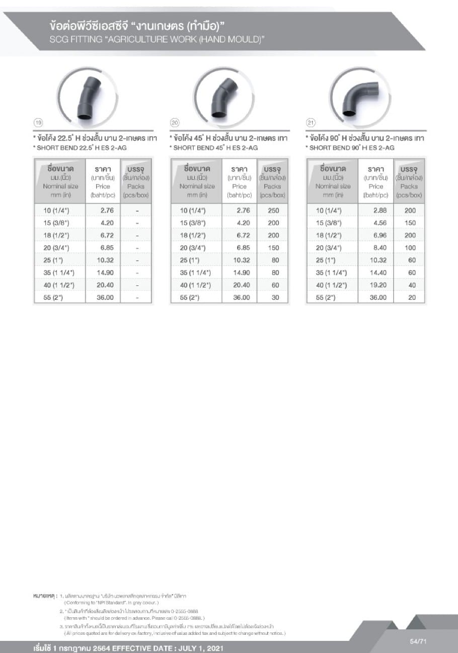 ท่อและอุปกรณ์เกษตร PVC สีเทา 8 messageImage 1720971600118