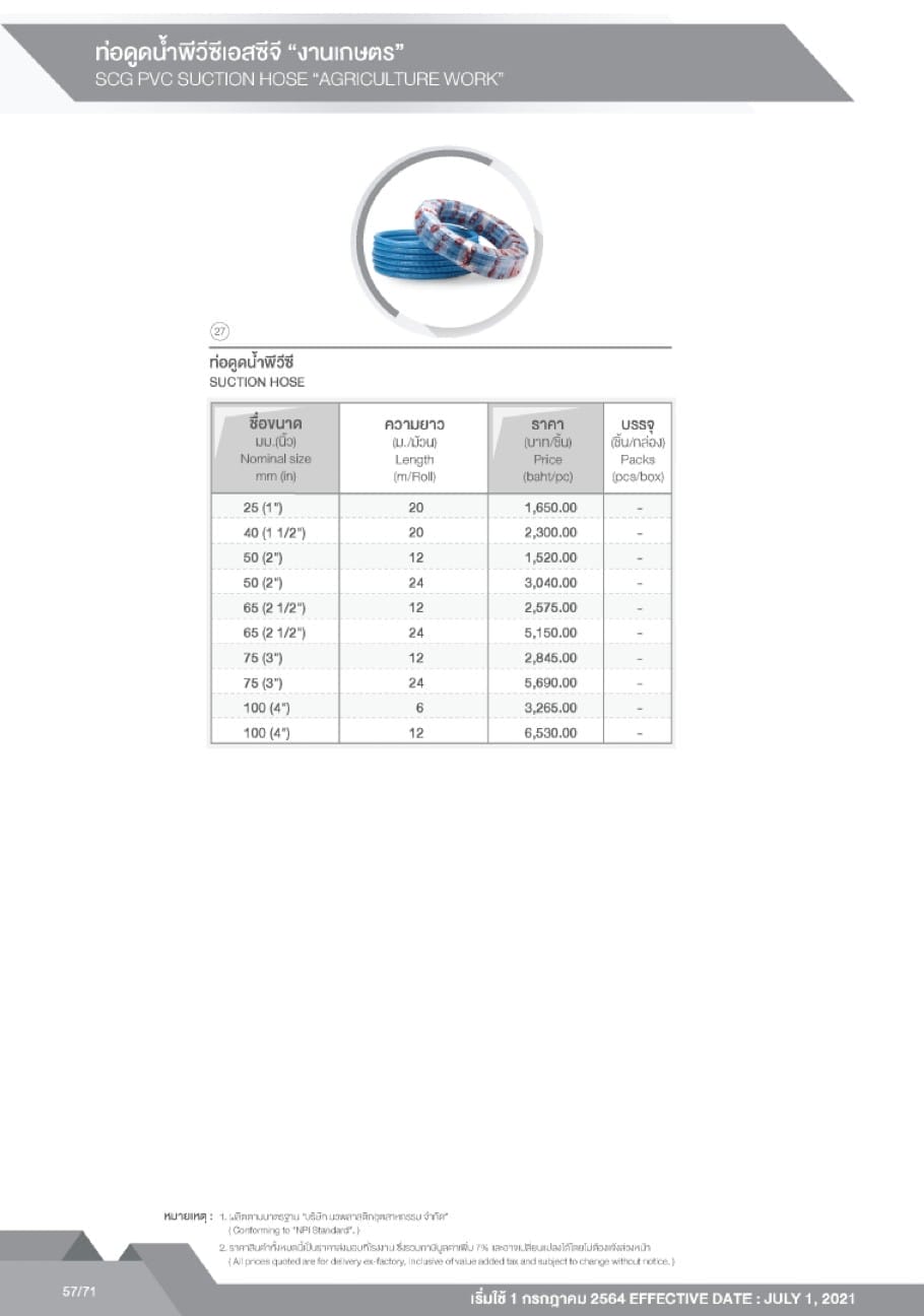 ท่อและอุปกรณ์เกษตร PVC สีเทา 11 messageImage 1720971961578