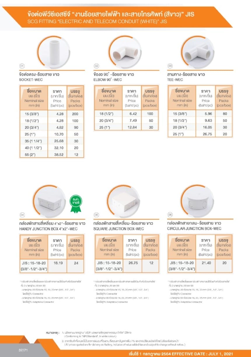 ท่อและอุปกรณ์ PVC สีขาว (JIS) 4 messageImage 1721045518850