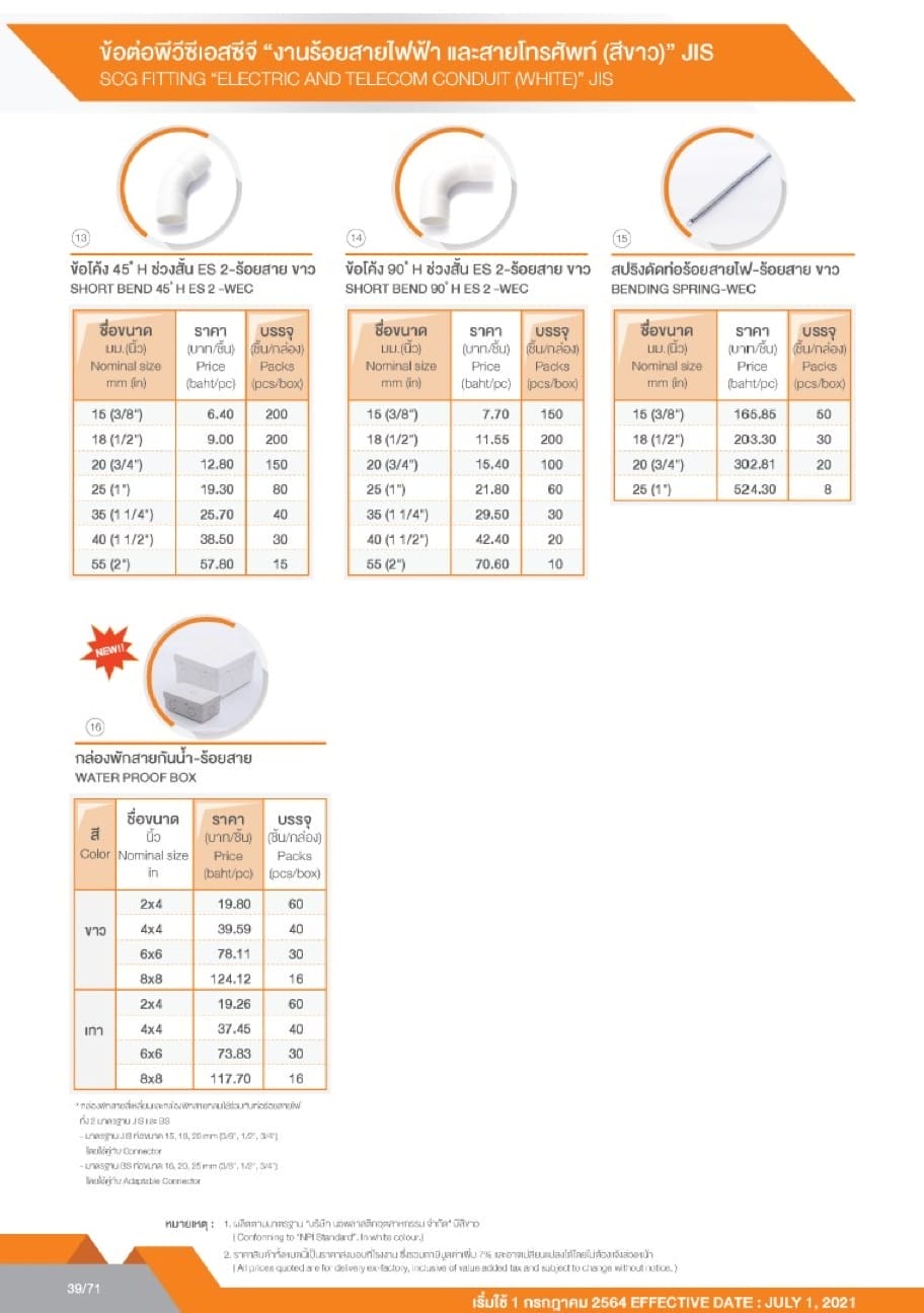 ท่อและอุปกรณ์ PVC สีขาว (JIS) 6 messageImage 1721045657571