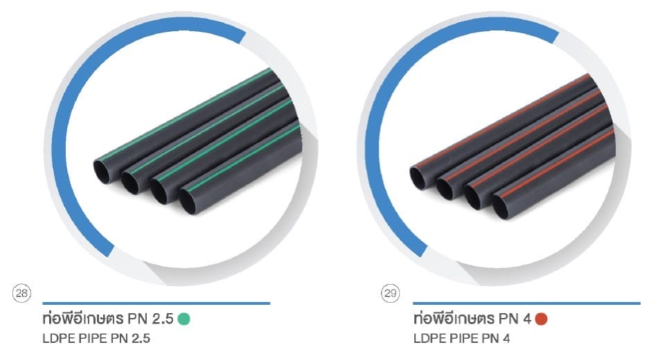 ท่อและข้อต่อ PE 2 messageImage 1721047288122