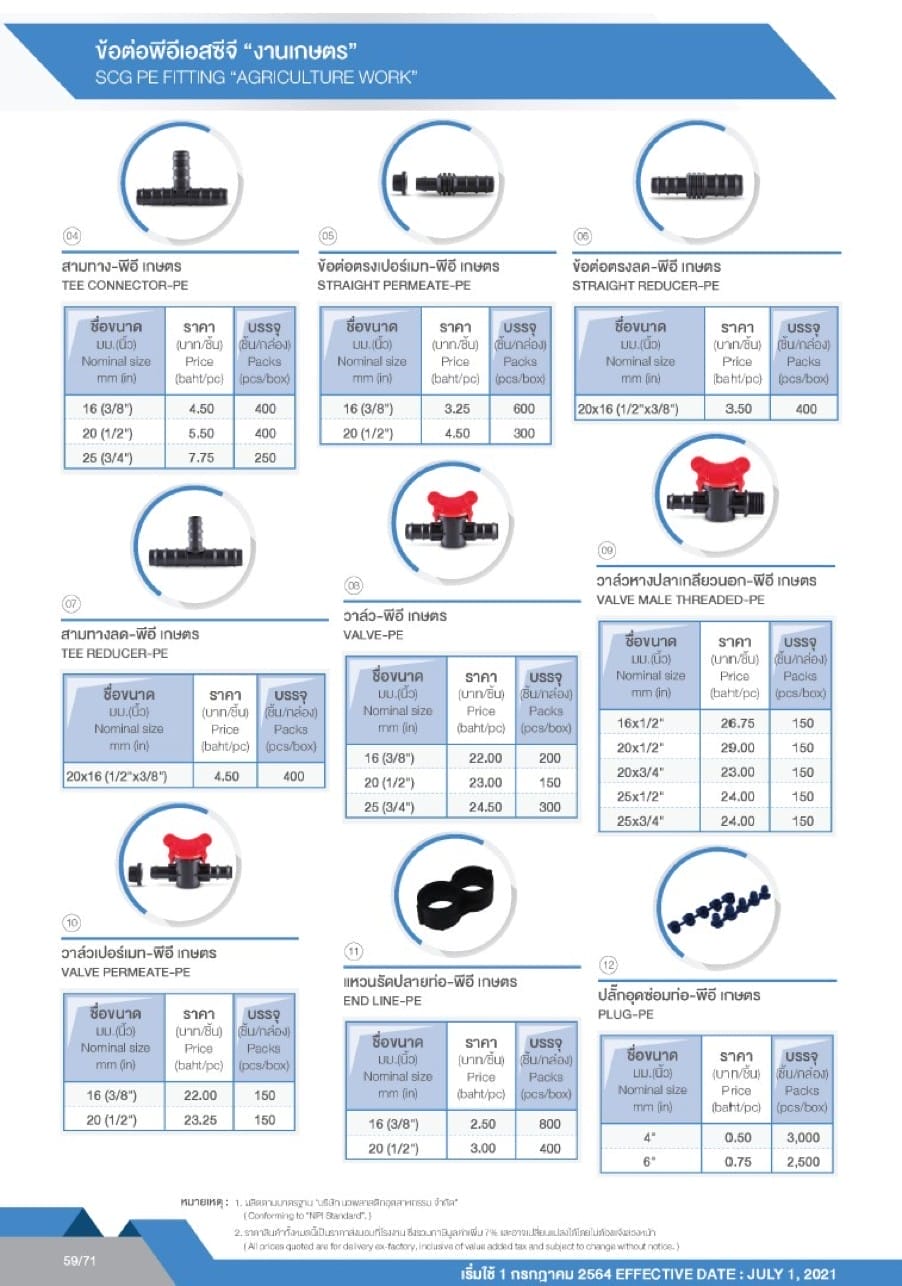 ท่อและข้อต่อ PE 4 messageImage 1721047323748