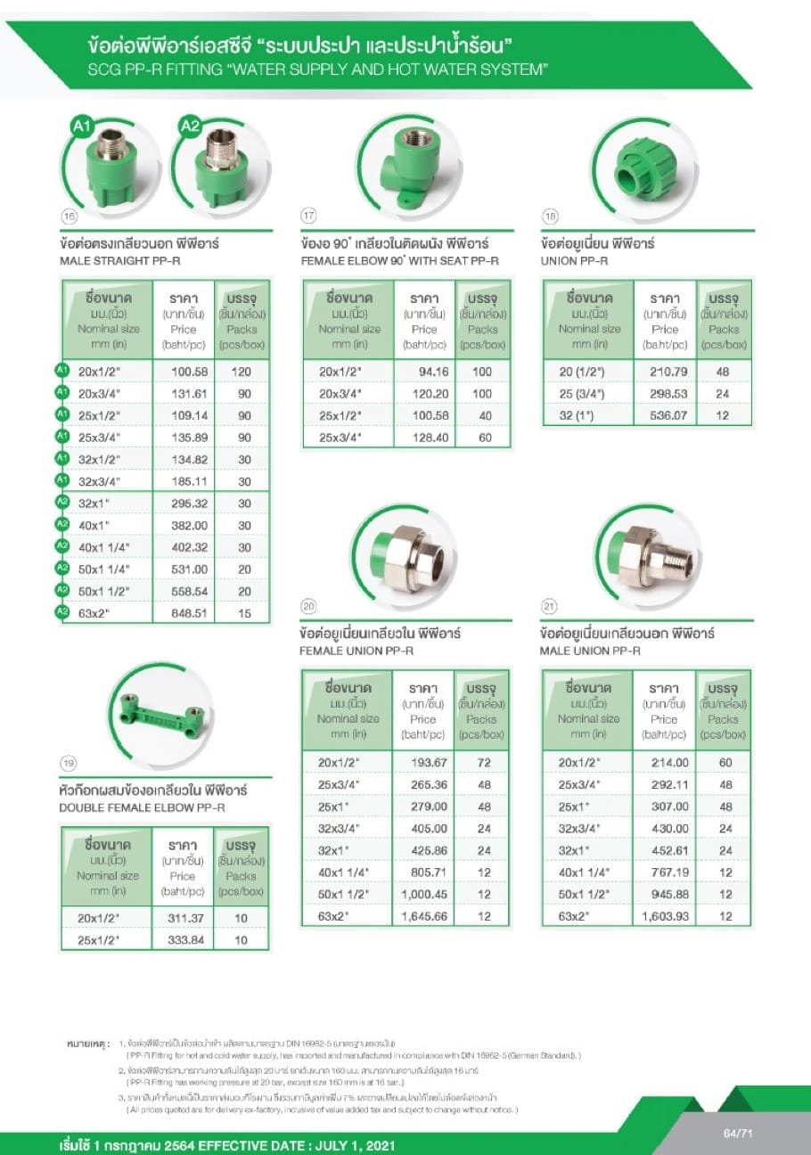 ท่อและอุปกรณ์ PP-R 7 messageImage 1721055177813