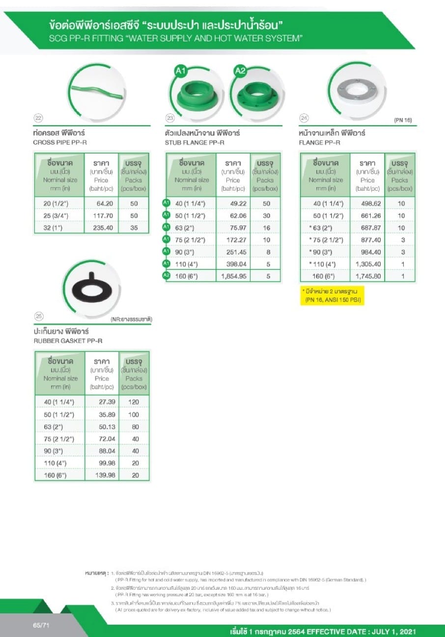 ท่อและอุปกรณ์ PP-R 8 messageImage 1721055196862