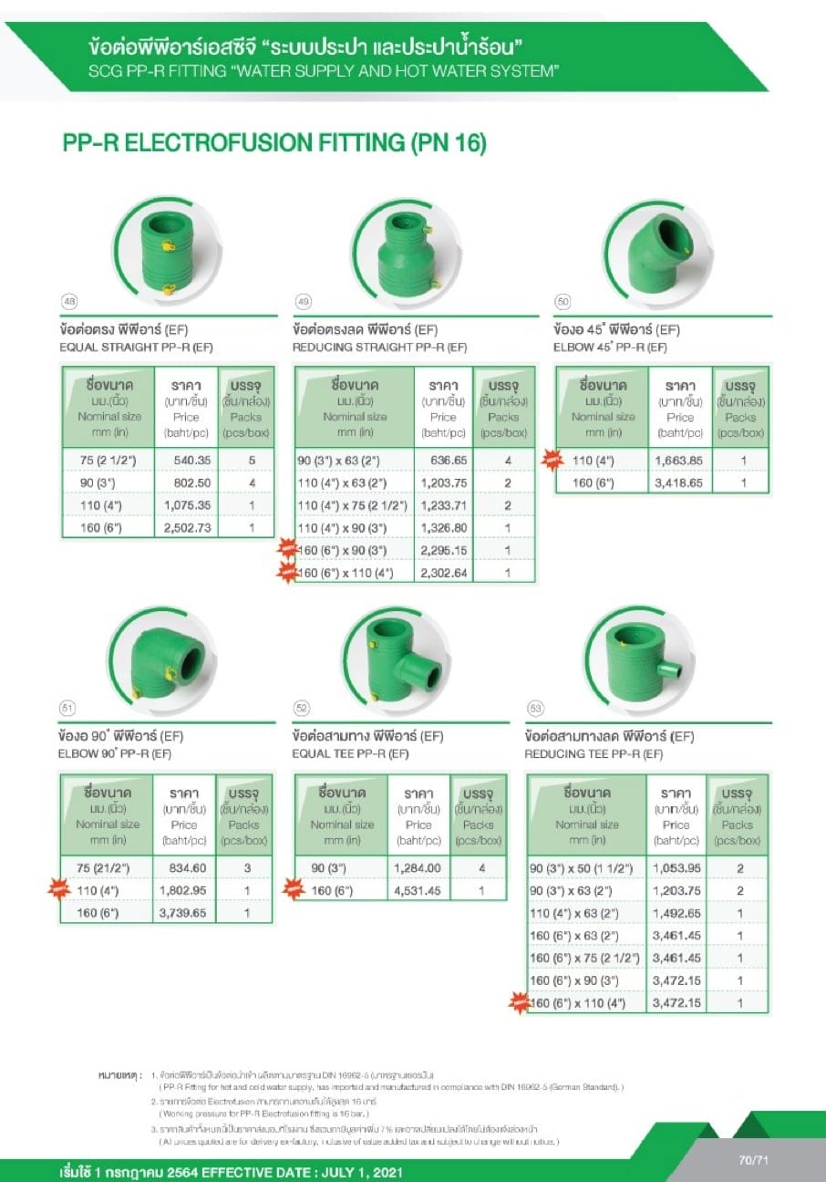 ท่อและอุปกรณ์ PP-R 13 messageImage 1721055274429