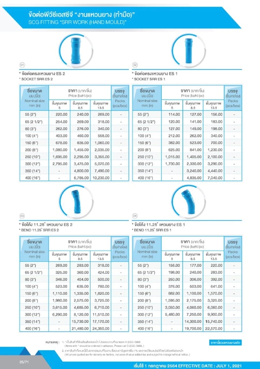 ท่อ PVC แหวนยาง 3 messageImage 1721102159640