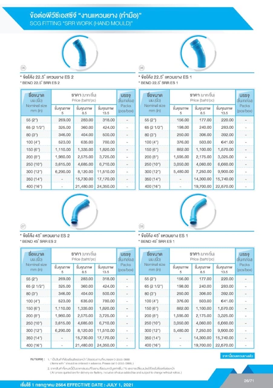 ท่อ PVC แหวนยาง 4 messageImage 1721102168977