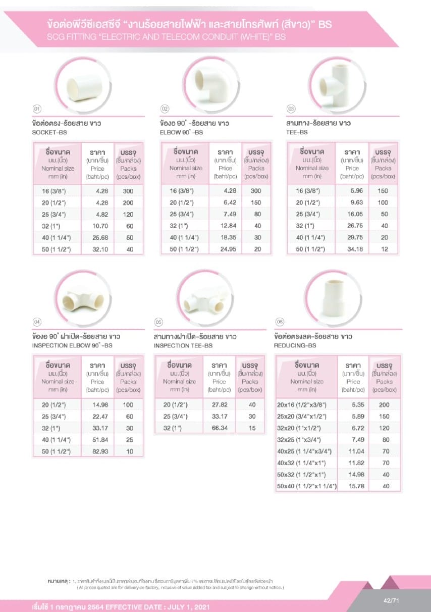 ท่อและอุปกรณ์ PVC สีขาว (BS) 4 messageImage 1721103400704