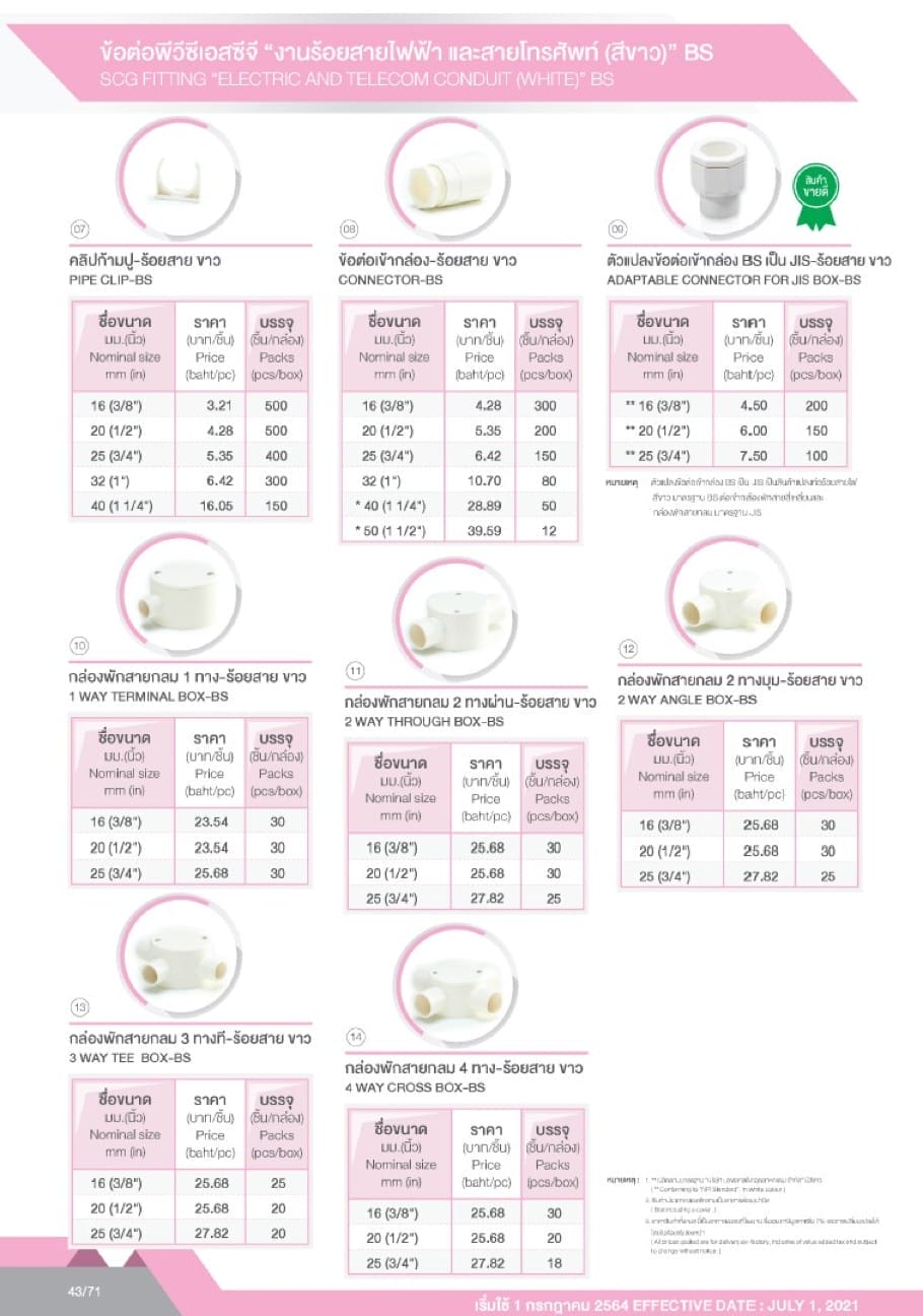 ท่อและอุปกรณ์ PVC สีขาว (BS) 5 messageImage 1721103412271