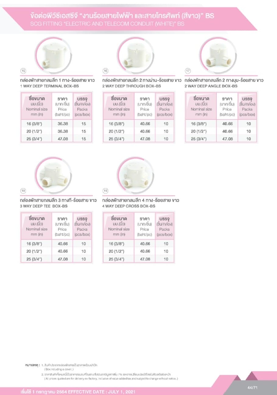 ท่อและอุปกรณ์ PVC สีขาว (BS) 6 messageImage 1721103421668