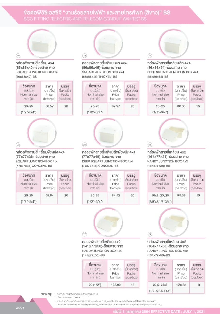 ท่อและอุปกรณ์ PVC สีขาว (BS) 7 messageImage 1721103433559