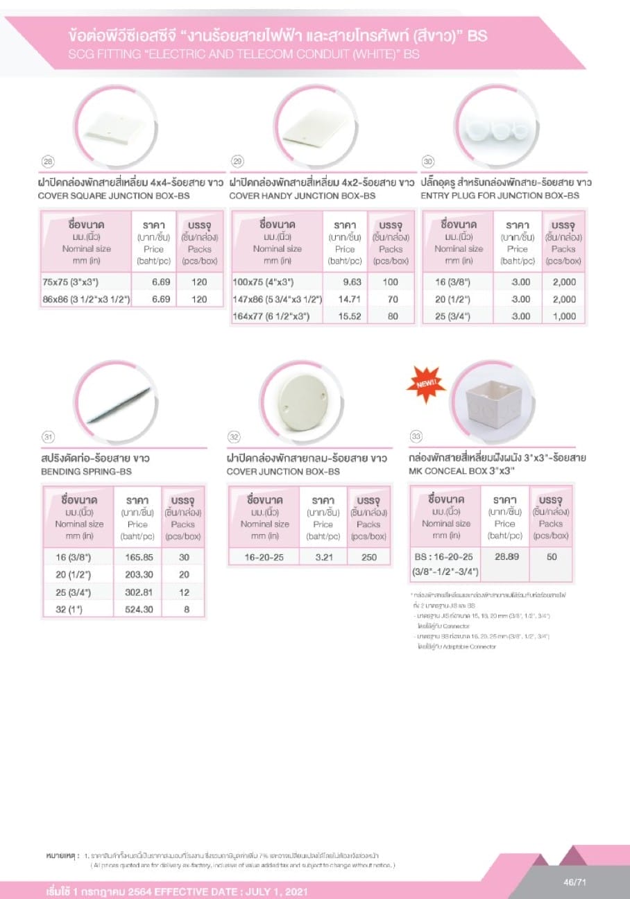 ท่อและอุปกรณ์ PVC สีขาว (BS) 8 messageImage 1721103443431