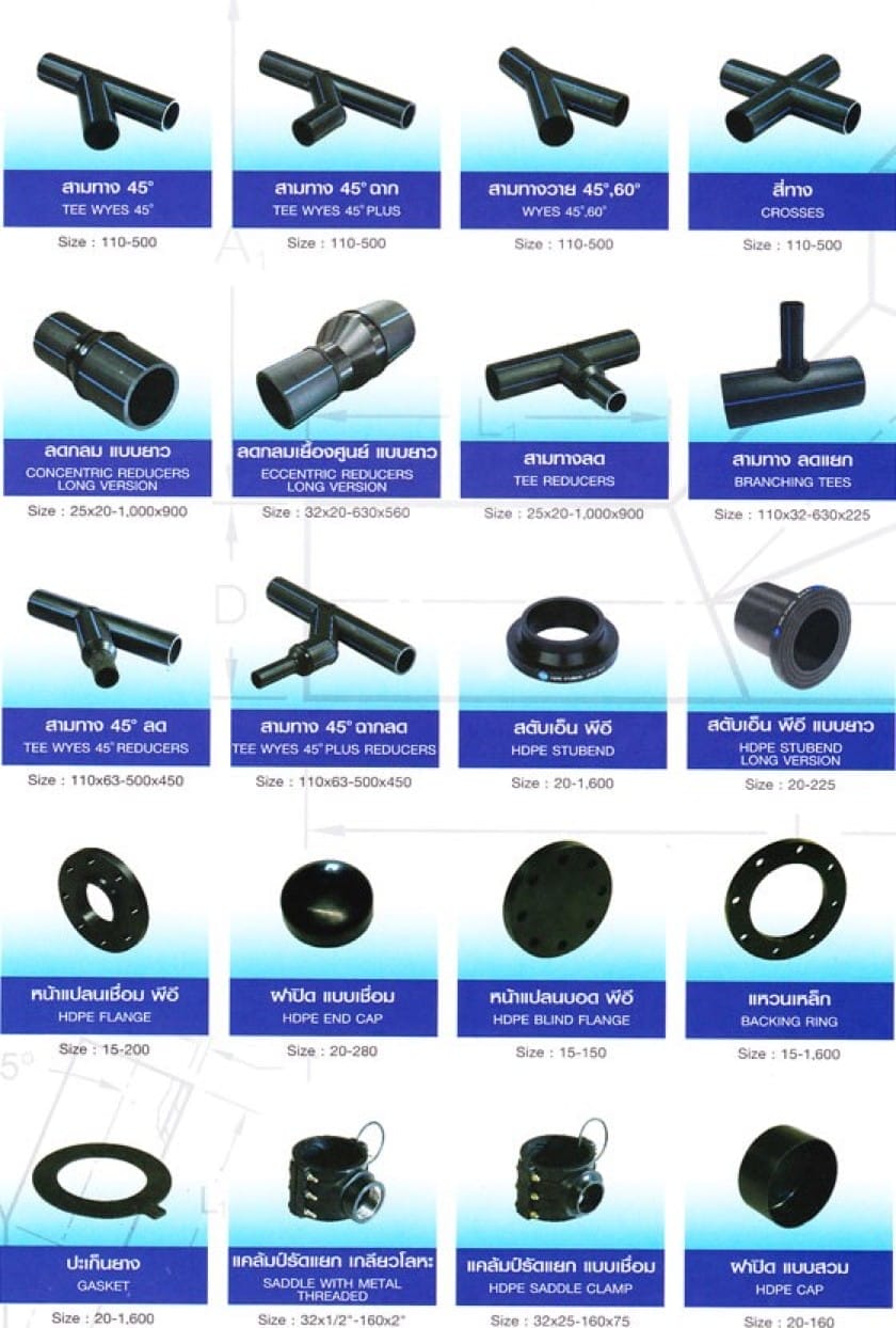 ท่อน้ำประปา HDPE 5 messageImage 1725392353580