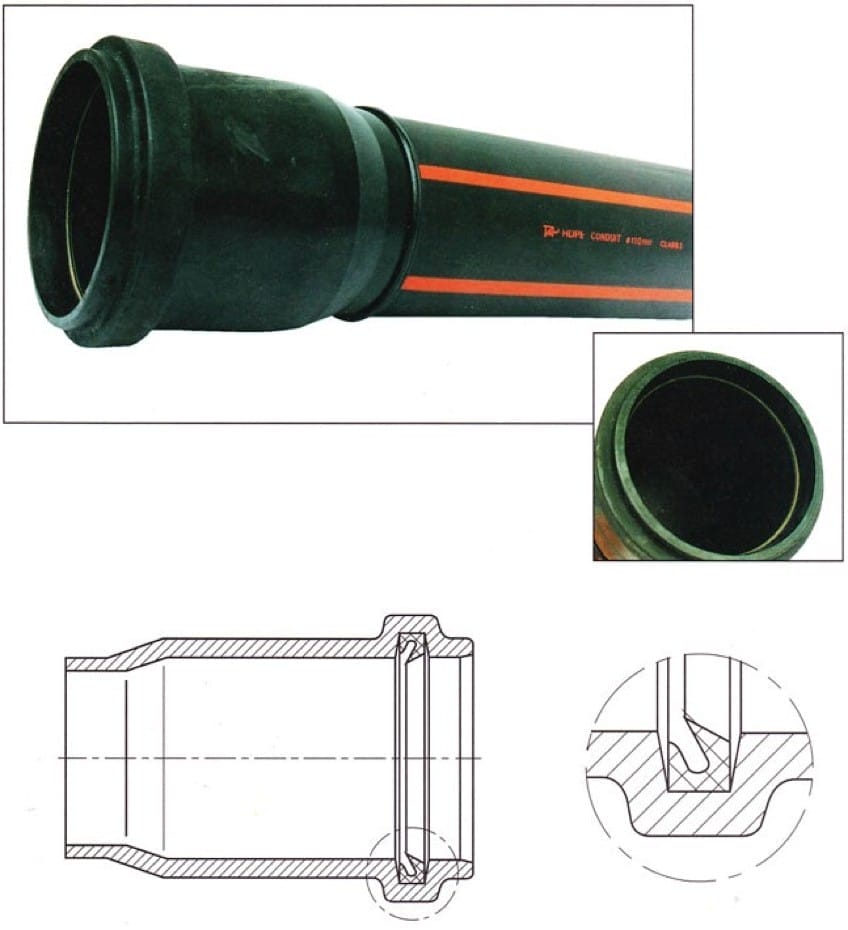 ท่อร้อยสายไฟ HDPE 3 messageImage 1725392538548