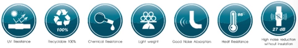 ท่อ PP 3 messageImage 1728530983854