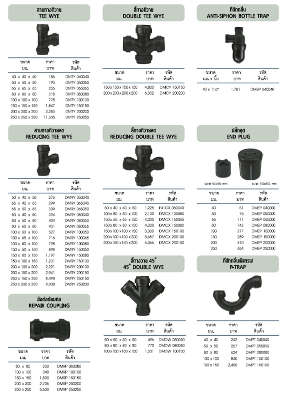 ท่อ PP 9 messageImage 1728531155324