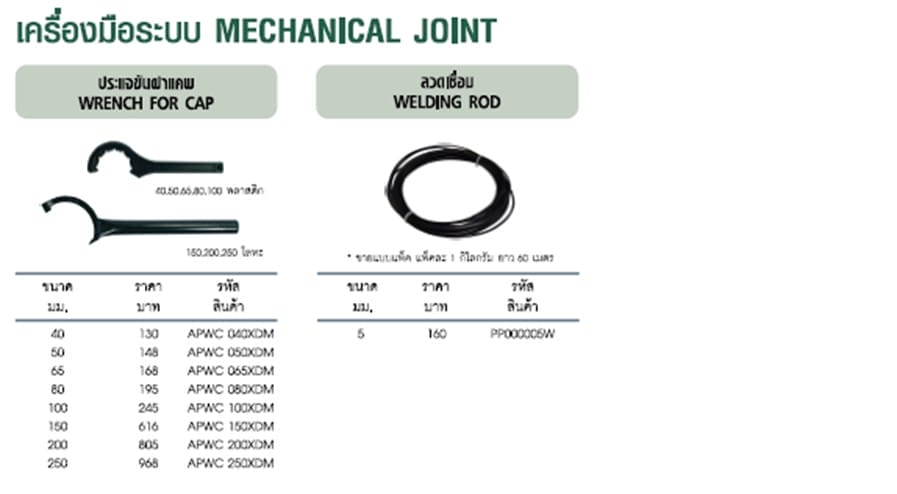 ท่อ PP 11 messageImage 1728531209446