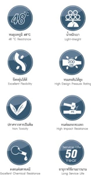 ท่อ PB 3 messageImage 1728545718513