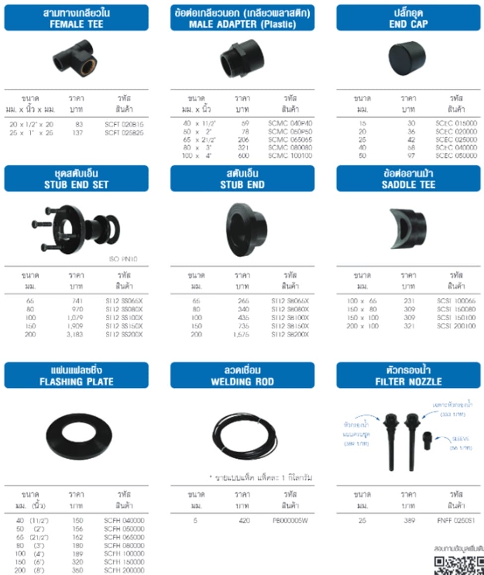 ท่อ PB 10 messageImage 1728546052598 1