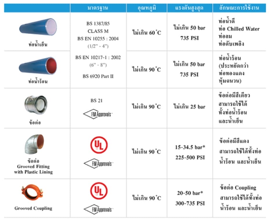 SYLER 3 messageImage 1728552324144