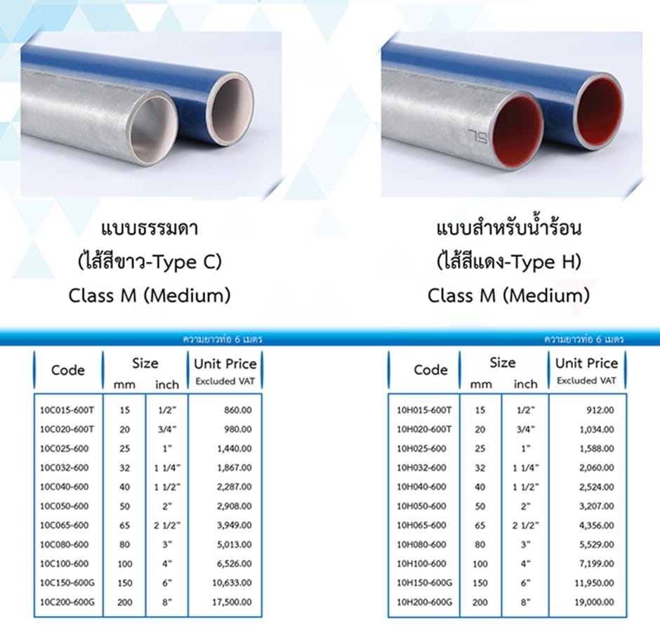 SYLER 4 messageImage 1728552359574