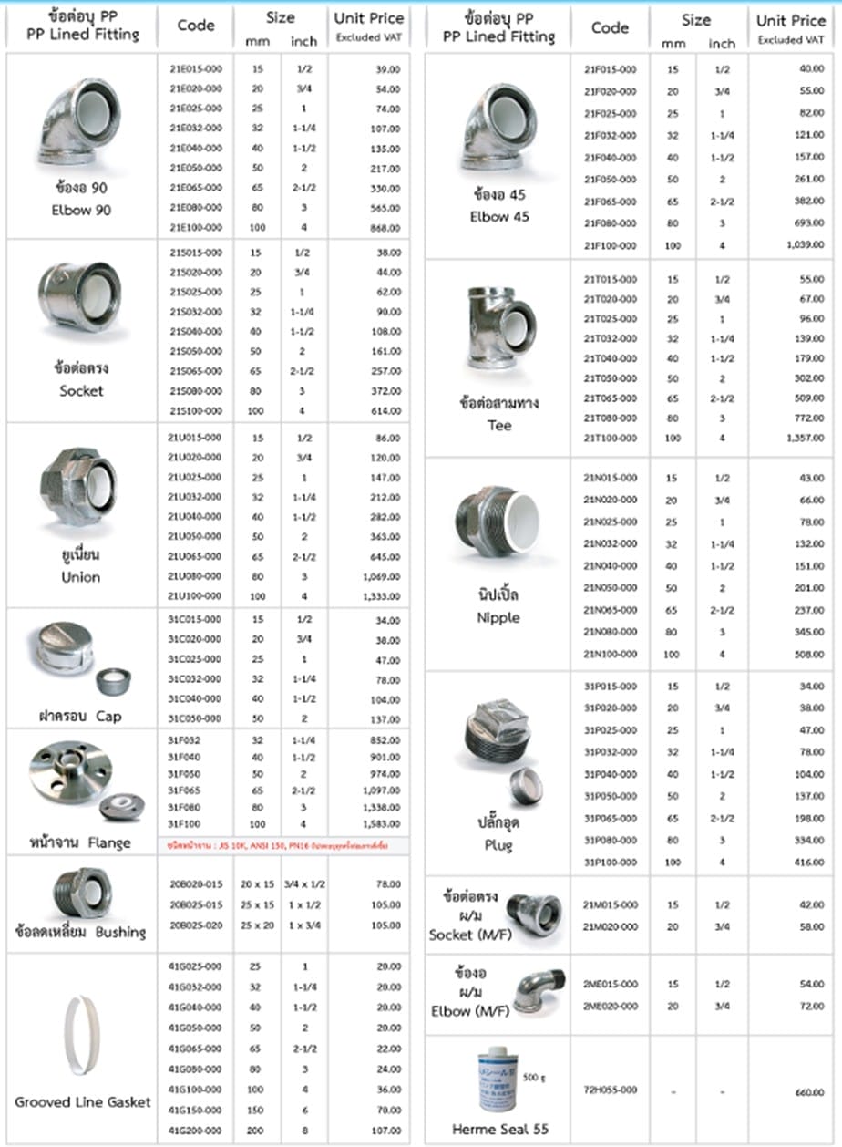 SYLER 5 messageImage 1728552385243