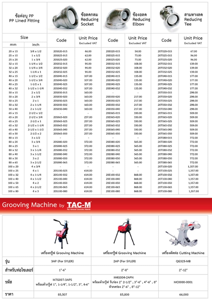 SYLER 6 messageImage 1728552463568