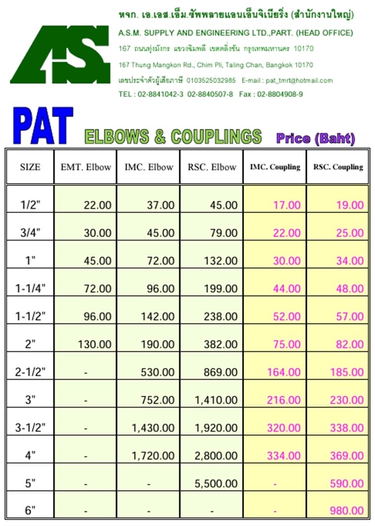 ท่อเหล็กร้อยสายไฟ PAT 3 messageImage 1728554275752