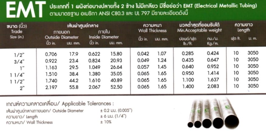 ท่อเหล็กร้อยสายไฟ PAT 4 messageImage 1728554371055