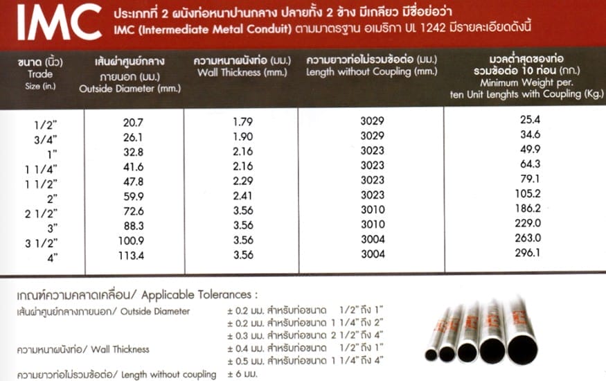 ท่อเหล็กร้อยสายไฟ PAT 5 messageImage 1728554449224