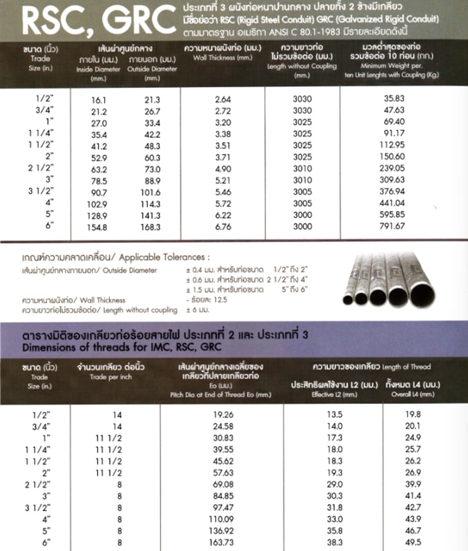 ท่อเหล็กร้อยสายไฟ PAT 6 messageImage 1728554487020