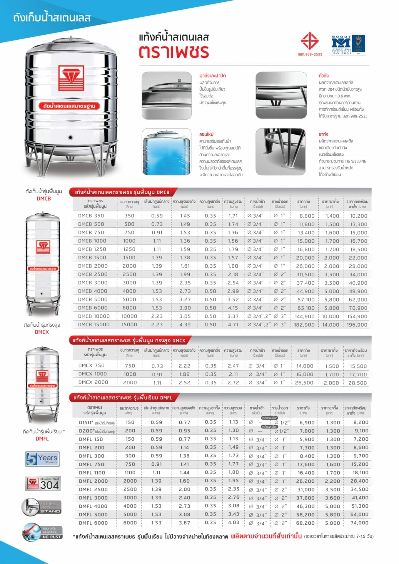 ตราเพชร scaled 1