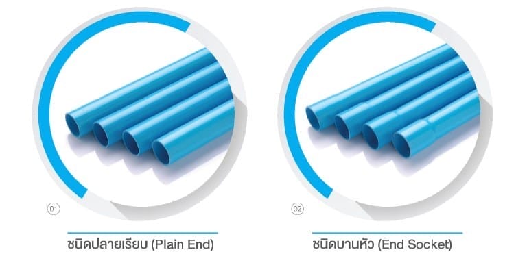 ท่อและอุปกรณ์ ท่อ PVC สีฟ้า 2 pvc