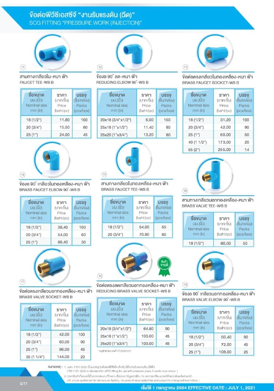 ท่อและอุปกรณ์ ท่อ PVC สีฟ้า 7 pvc