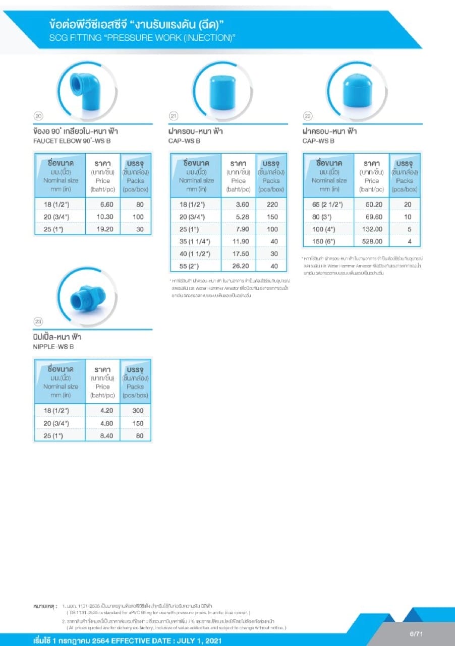 ท่อและอุปกรณ์ ท่อ PVC สีฟ้า 8 pvc