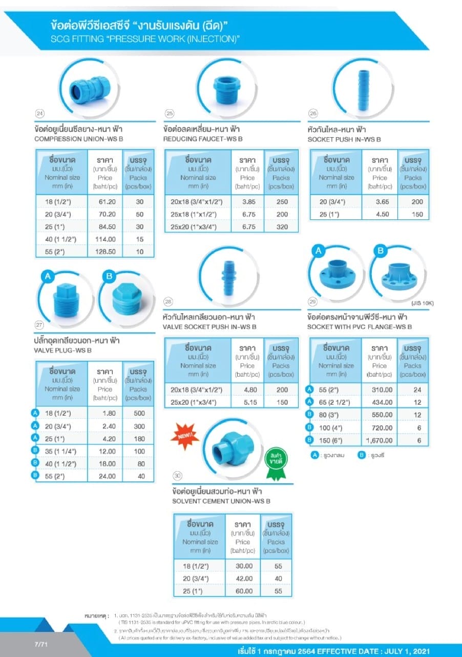ท่อและอุปกรณ์ ท่อ PVC สีฟ้า 9 pvc