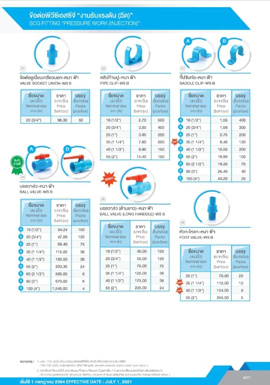 ท่อและอุปกรณ์ ท่อ PVC สีฟ้า 10 pvc