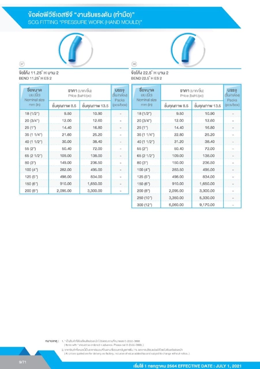 ท่อและอุปกรณ์ ท่อ PVC สีฟ้า 11 pvc