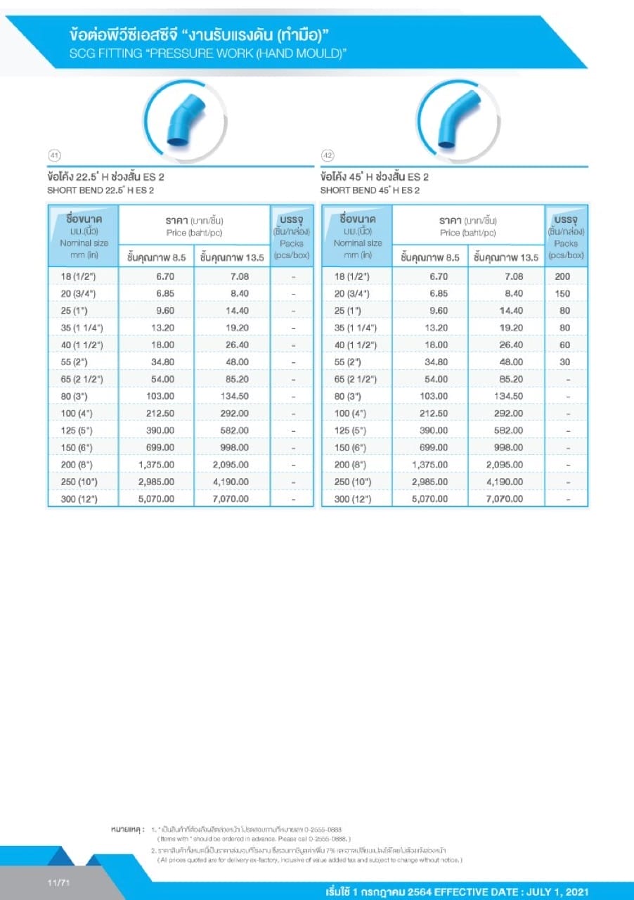 ท่อและอุปกรณ์ ท่อ PVC สีฟ้า 13 pvc