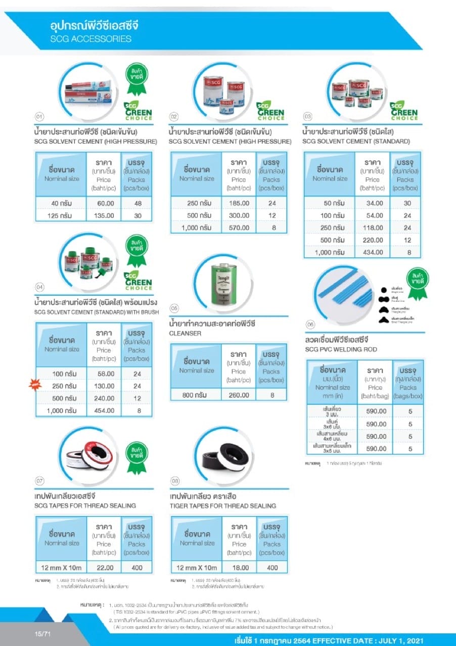 ท่อและอุปกรณ์ ท่อ PVC สีฟ้า 17 pvc