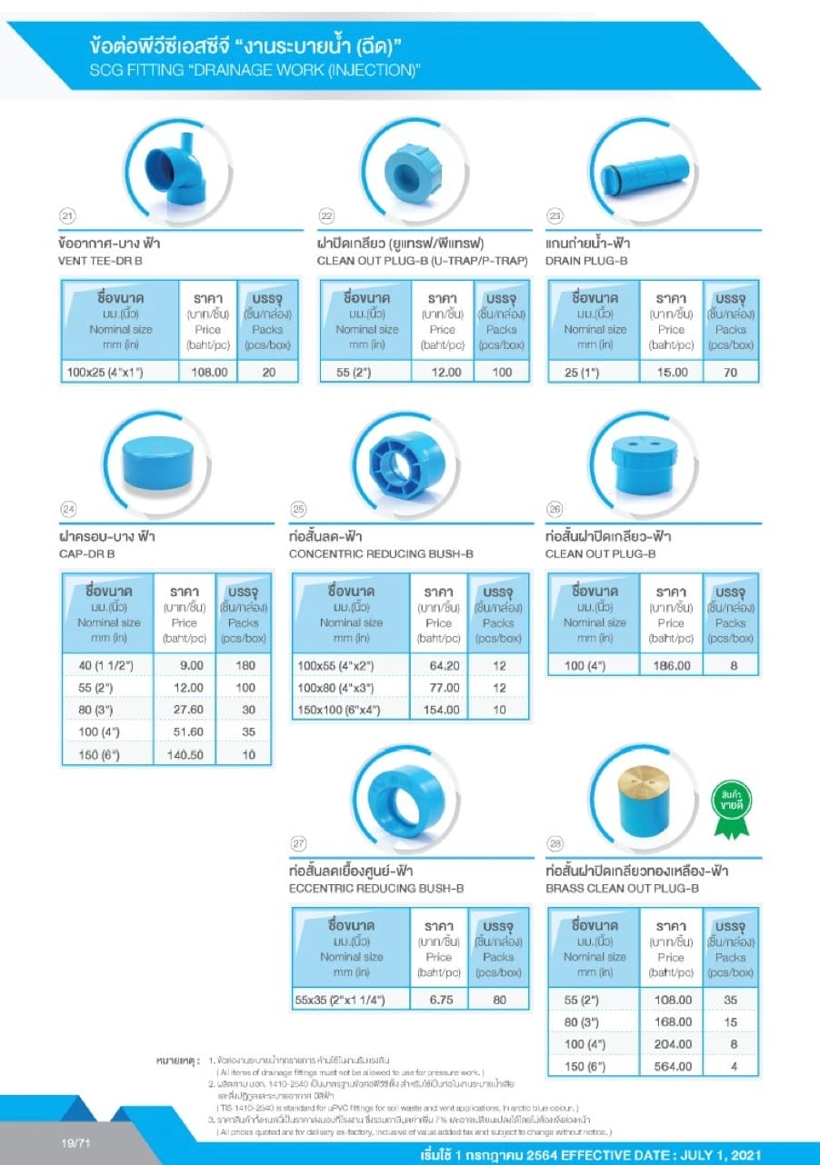 ท่อและอุปกรณ์ ท่อ PVC สีฟ้า 21 pvc