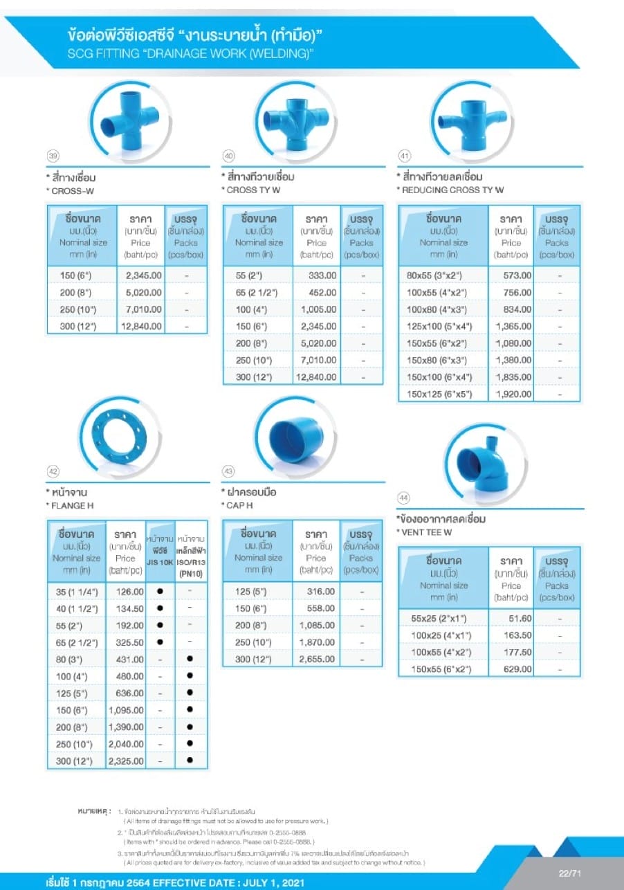 ท่อและอุปกรณ์ ท่อ PVC สีฟ้า 24 pvc