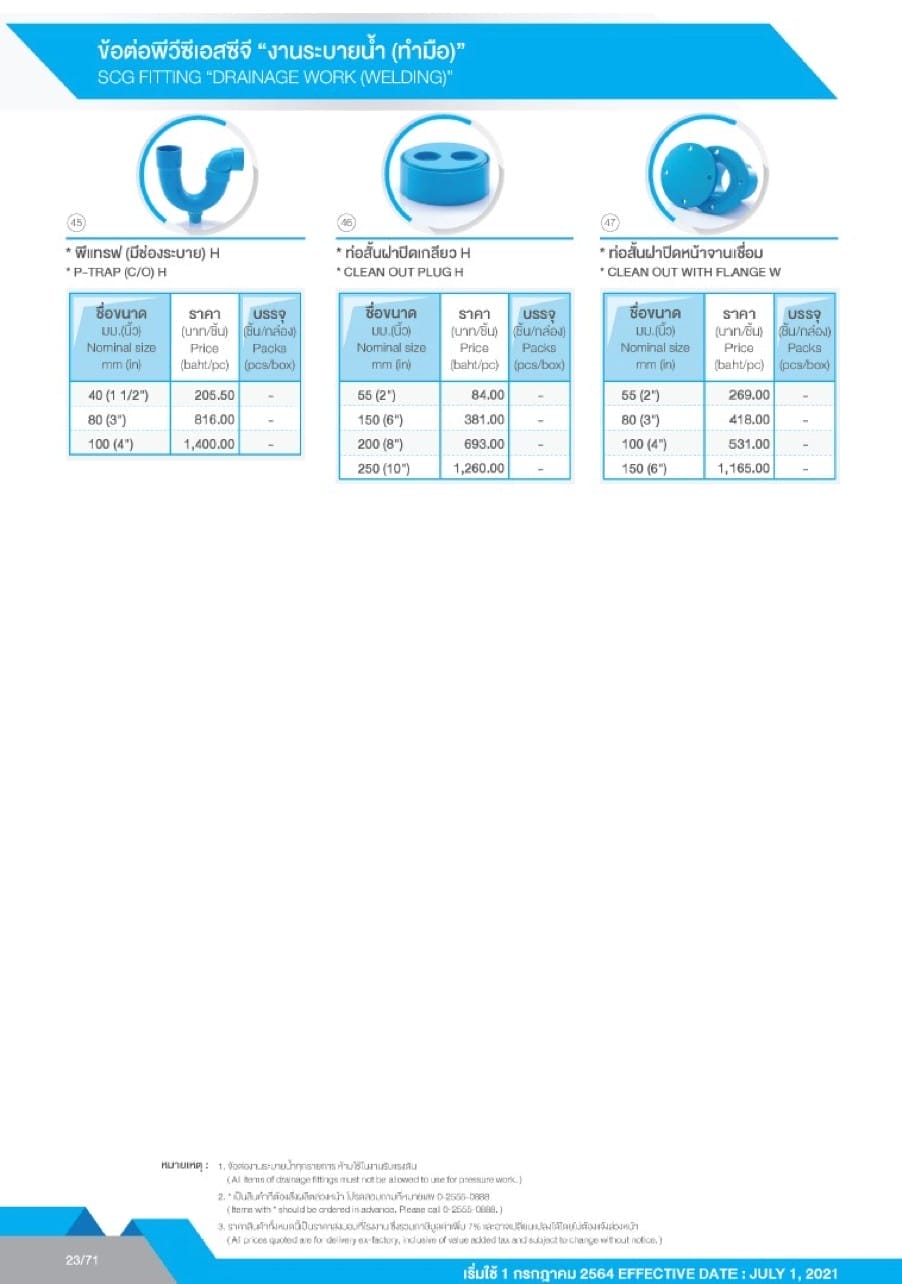 ท่อและอุปกรณ์ ท่อ PVC สีฟ้า 25 pvc