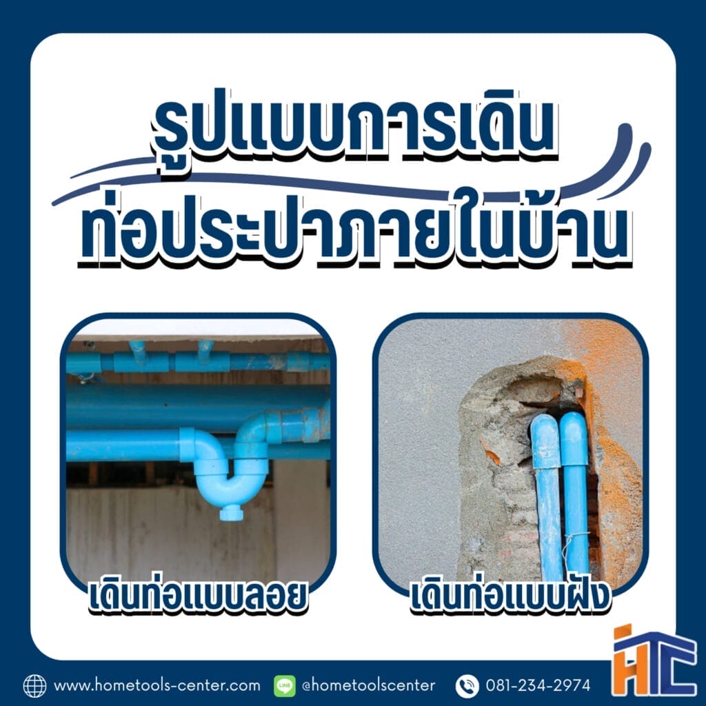 รูปแบบการเดินท่อประปาภายในบ้าน 7 รูปแบบการเดิน ท่อประปาภายในบ้าน