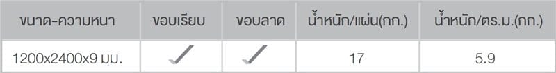 gypsum-1